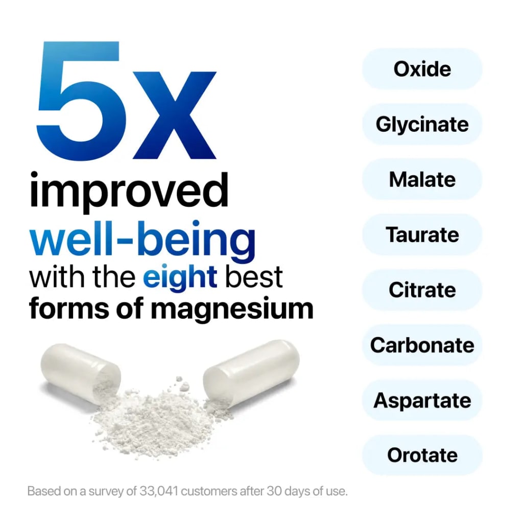 Complex Magnesium