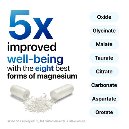 Complex Magnesium